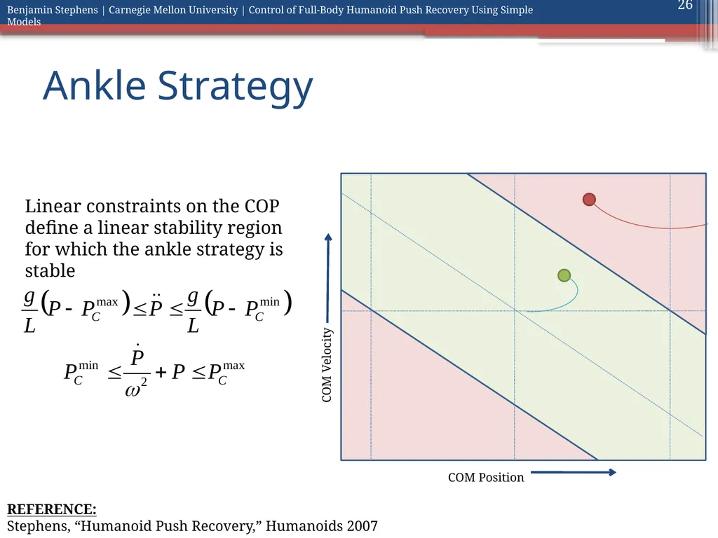 Control of Full Body Humanoid Push Recovery Using - slide 26 of 64