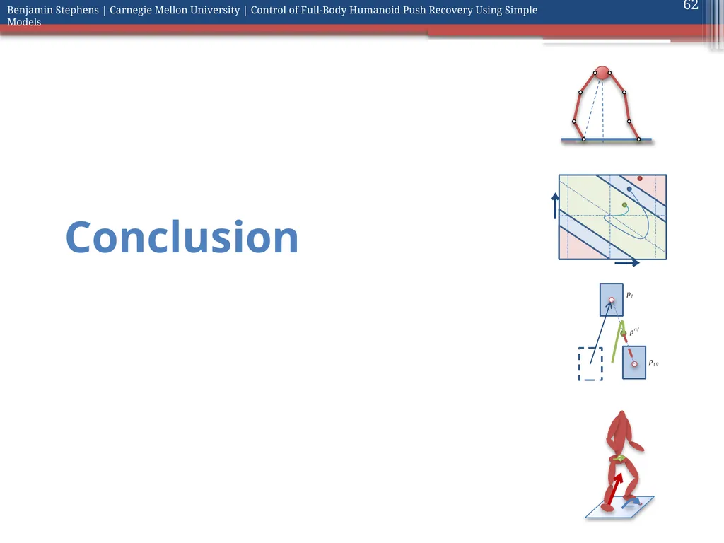 Control of Full Body Humanoid Push Recovery Using - slide 62 of 64