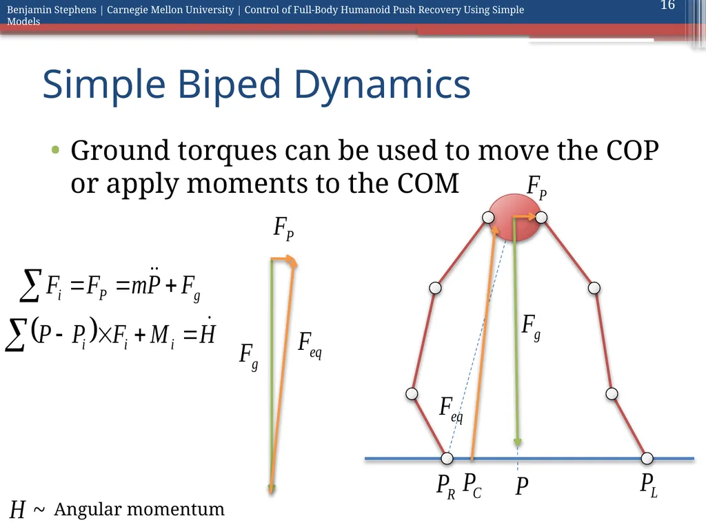 Control of Full Body Humanoid Push Recovery Using - slide 16 of 64
