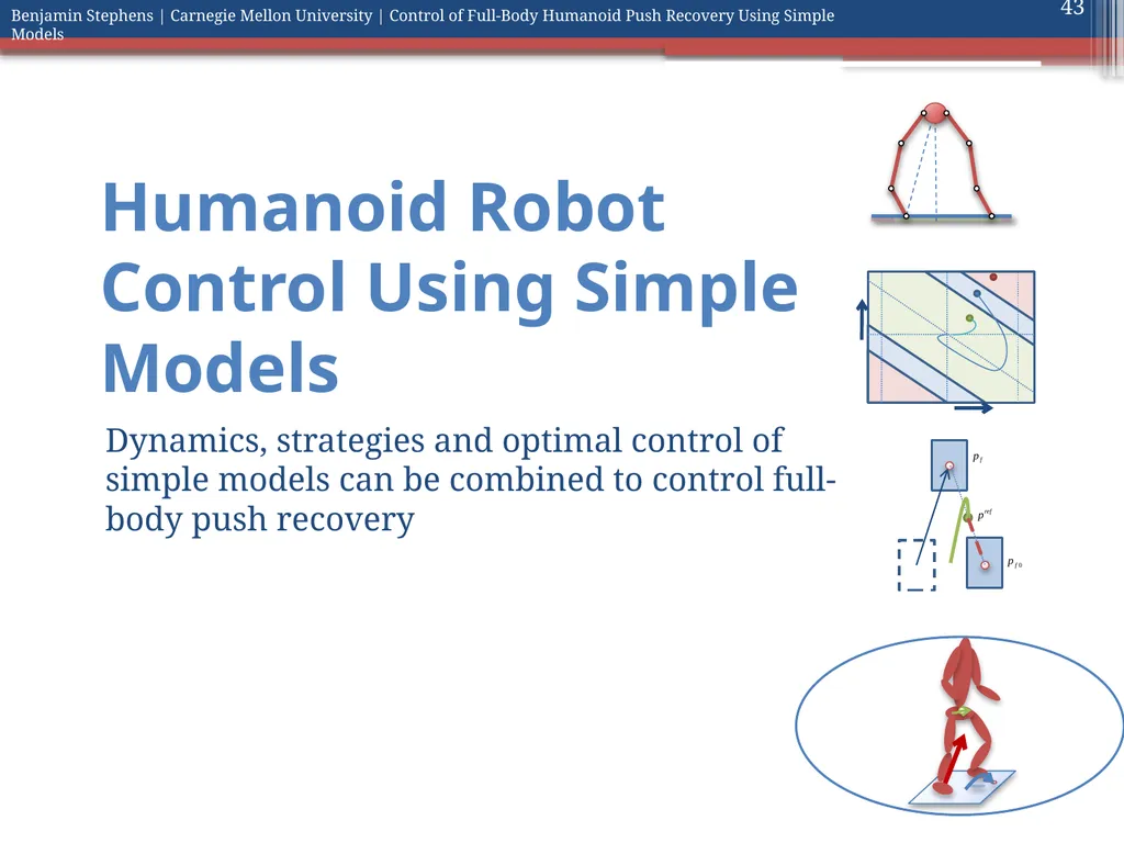 Control of Full Body Humanoid Push Recovery Using - slide 43 of 64