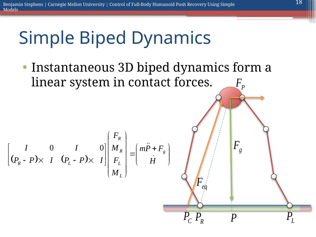 Control of Full Body Humanoid Push Recovery Using - slide 18 of 64