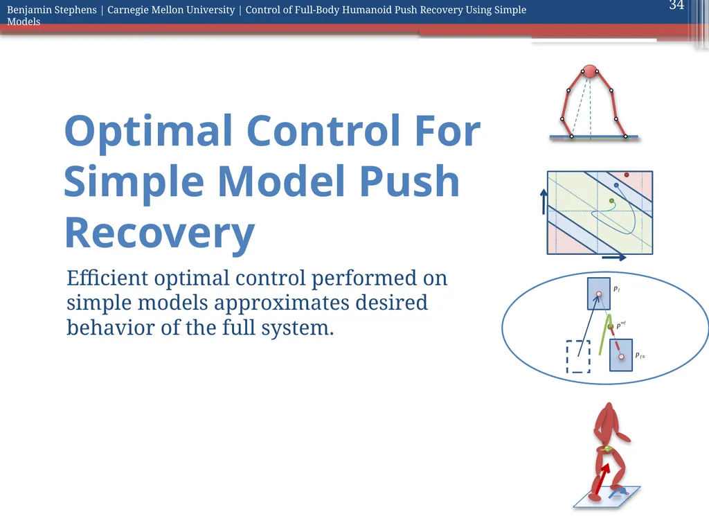 Control of Full Body Humanoid Push Recovery Using - slide 34 of 64