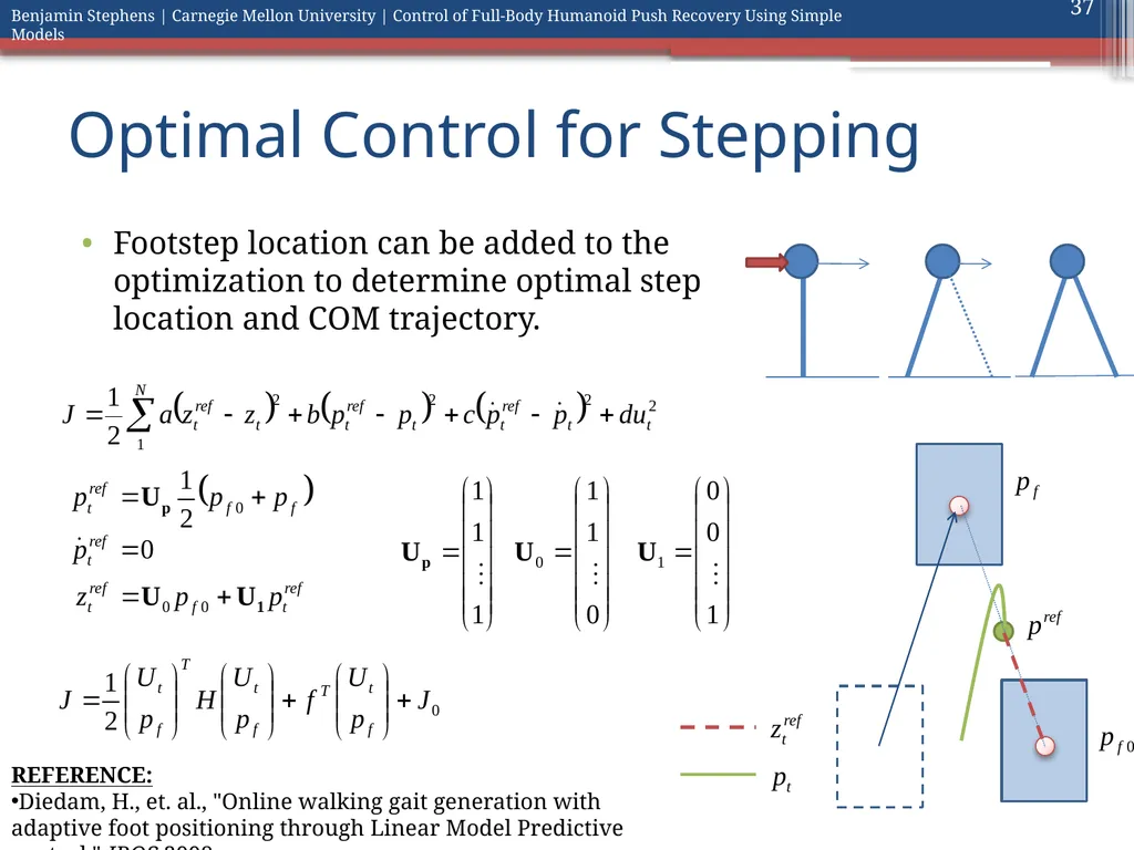 Control of Full Body Humanoid Push Recovery Using - slide 37 of 64