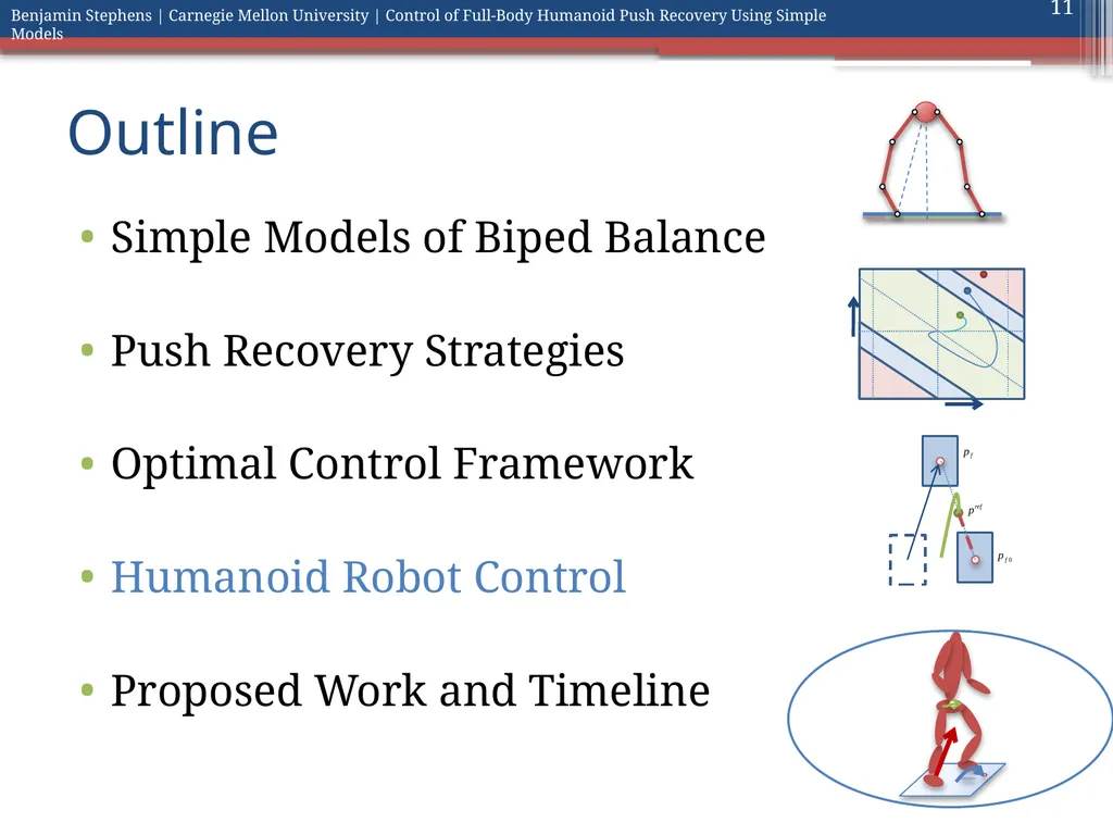 Control of Full Body Humanoid Push Recovery Using - slide 11 of 64