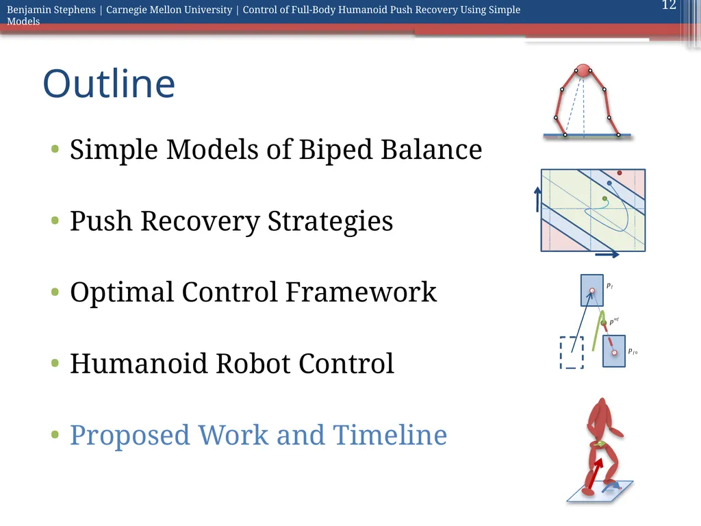 Control of Full Body Humanoid Push Recovery Using - slide 12 of 64