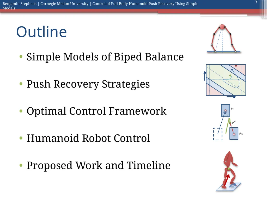 Control of Full Body Humanoid Push Recovery Using - slide 7 of 64