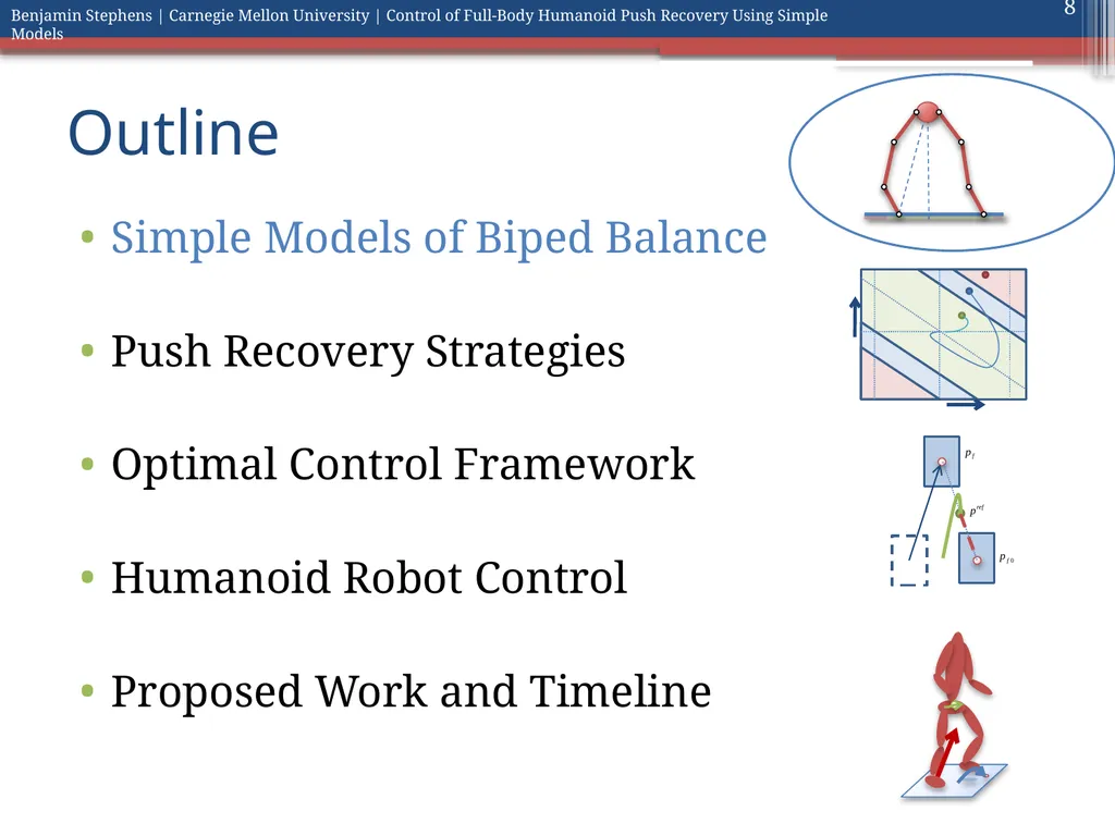 Control of Full Body Humanoid Push Recovery Using - slide 8 of 64