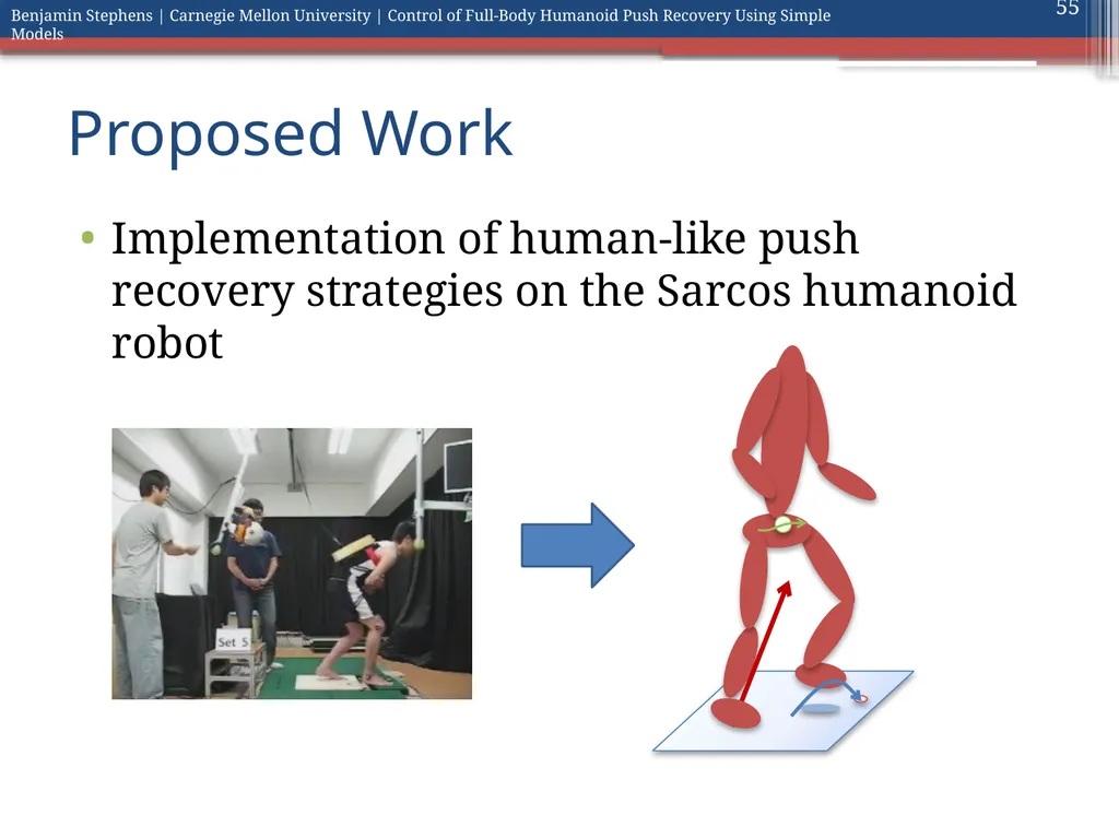 Control of Full Body Humanoid Push Recovery Using - slide 55 of 64