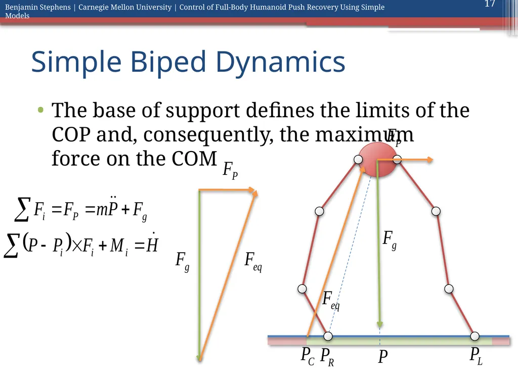 Control of Full Body Humanoid Push Recovery Using - slide 17 of 64