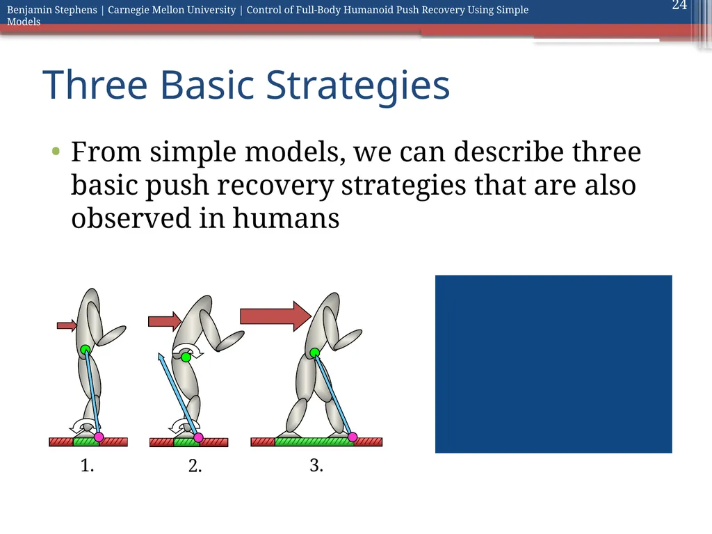 Control of Full Body Humanoid Push Recovery Using - slide 24 of 64