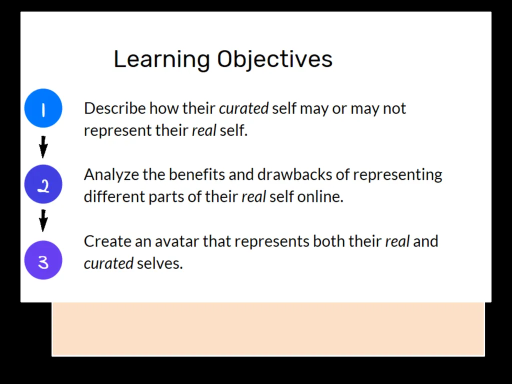 Real Self v Online Self Students will be able to: - slide 4 of 13
