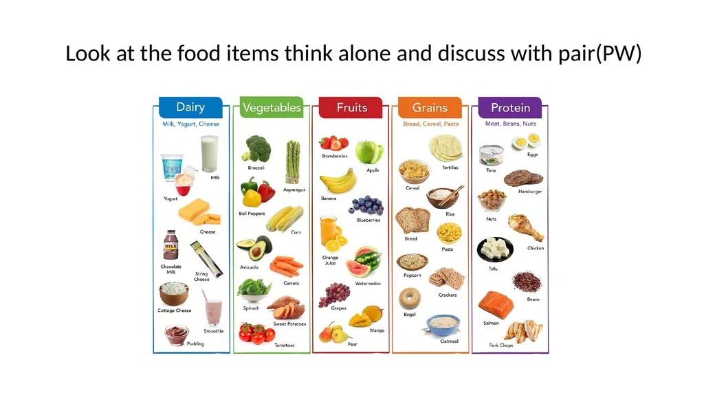 Class: Four, Subject : English Unit:19 Lesson : - slide 6 of 14