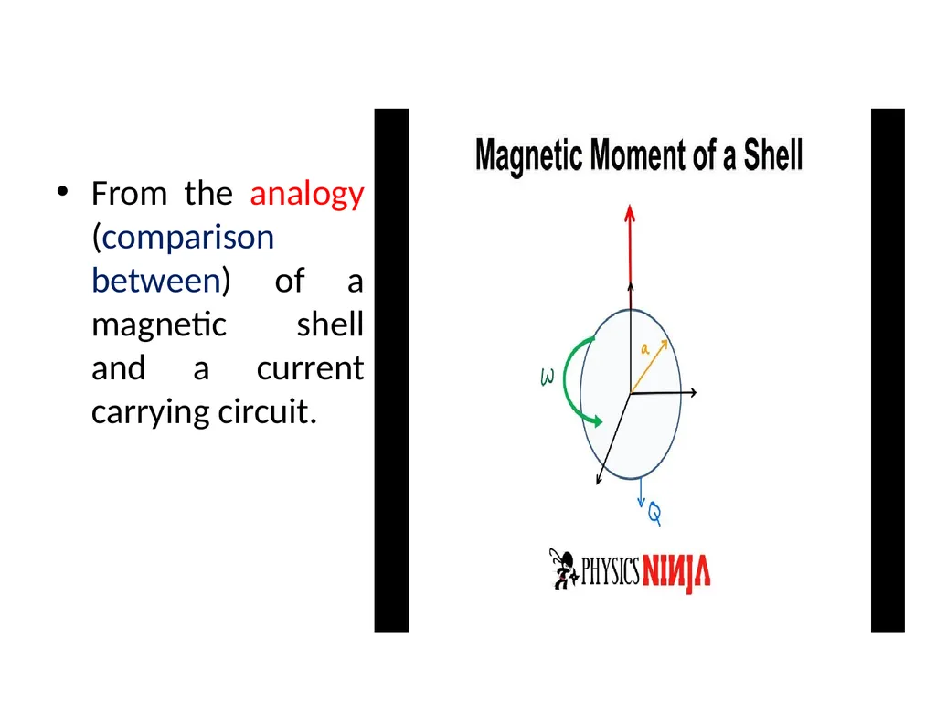 electron theory of magnetism Theory of magnetism - slide 6 of 11