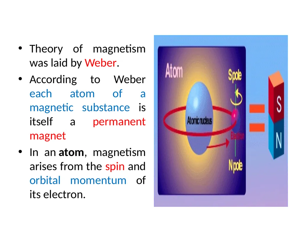 electron theory of magnetism Theory of magnetism - slide 2 of 11