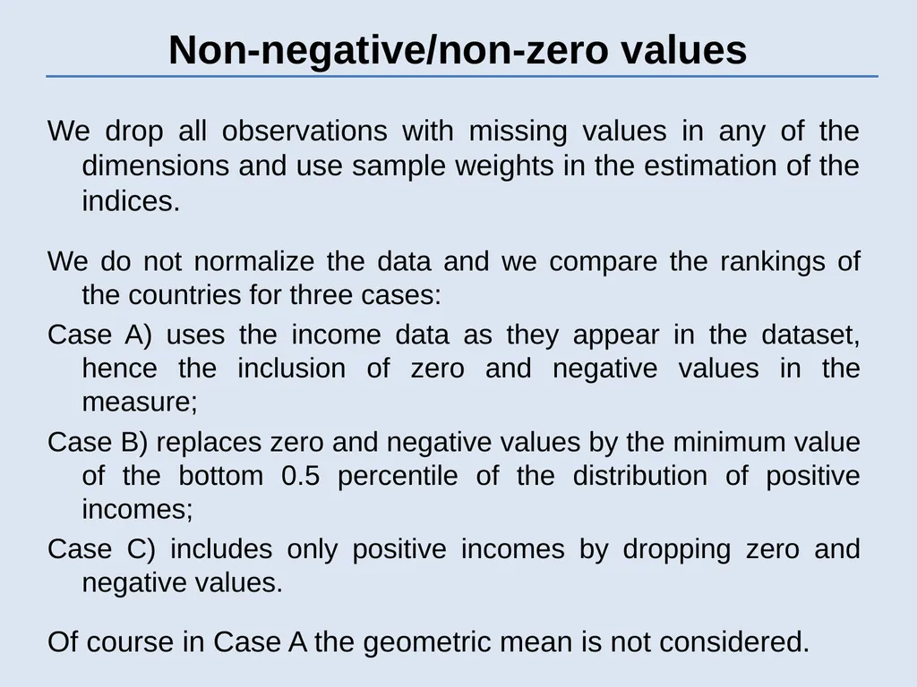 Second Conference On Measuring Human Progress - slide 18 of 28