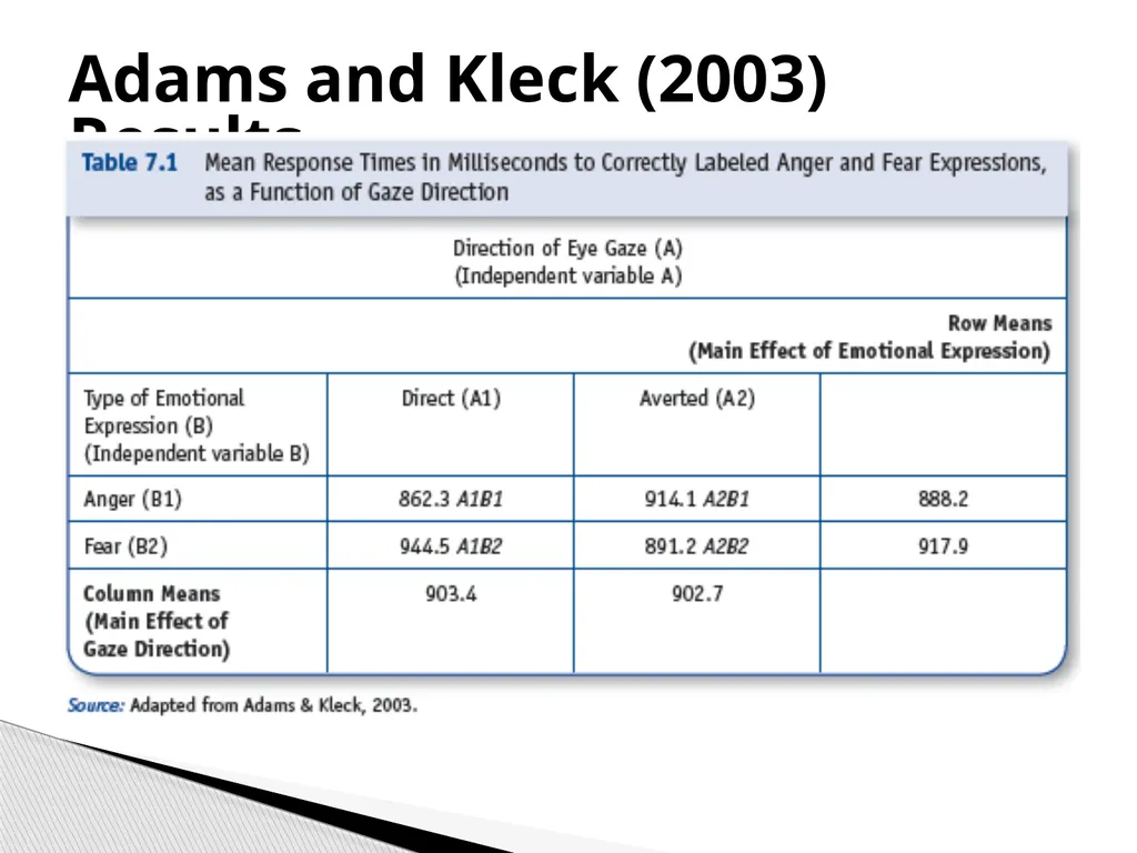 True Experiments: Multifactorial Designs Also - slide 9 of 37
