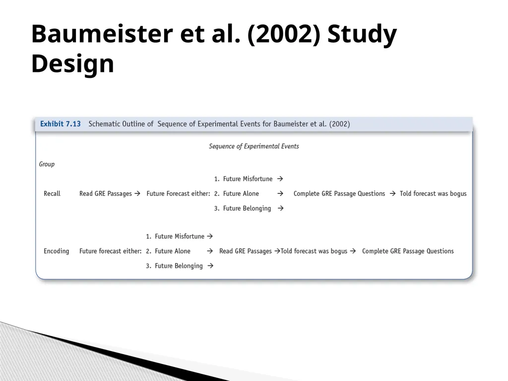 True Experiments: Multifactorial Designs Also - slide 20 of 37