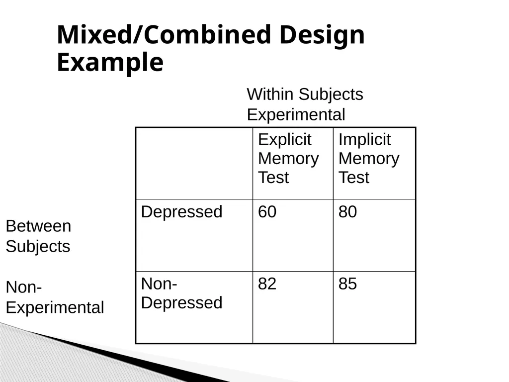 True Experiments: Multifactorial Designs Also - slide 24 of 37