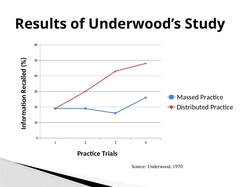 True Experiments: Multifactorial Designs Also - slide 17 of 37