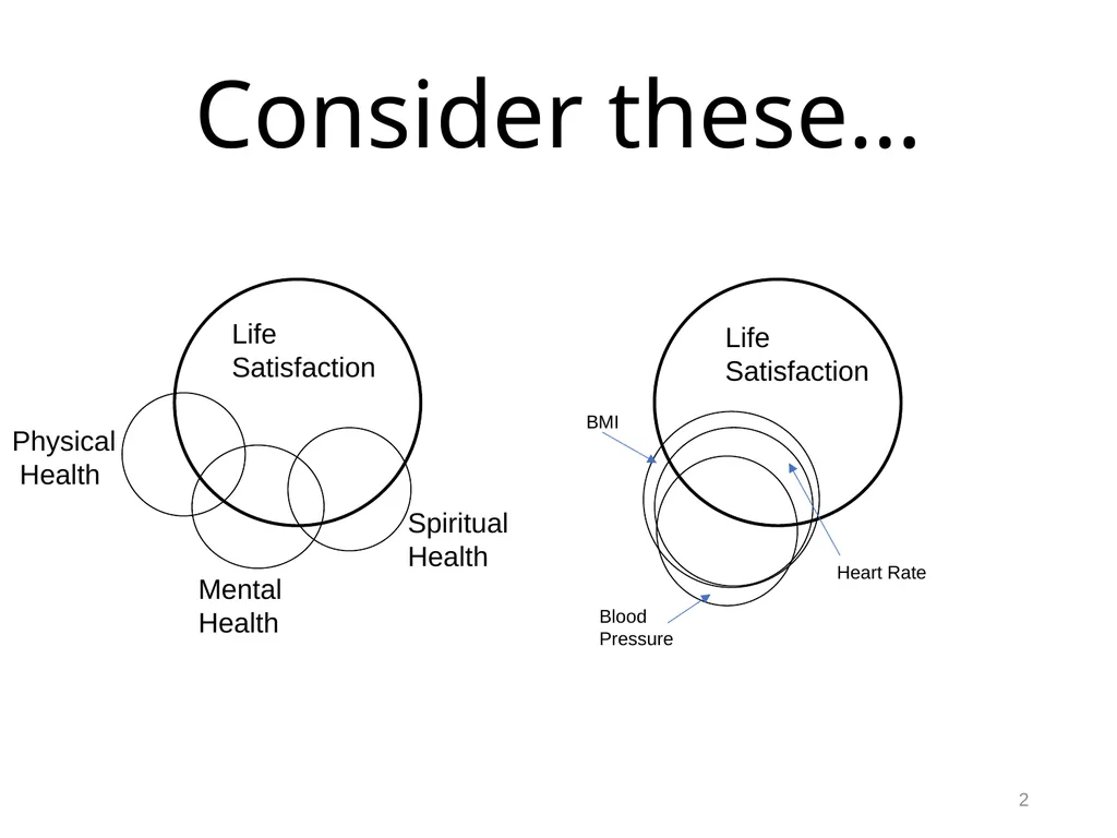 Multiple Regression works here – Each IV is - slide 2 of 2