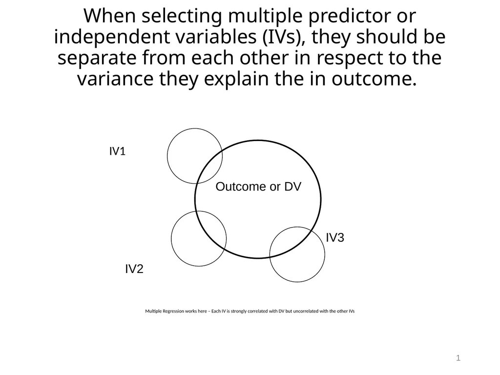 Multiple Regression works here – Each IV is - slide 1 of 2
