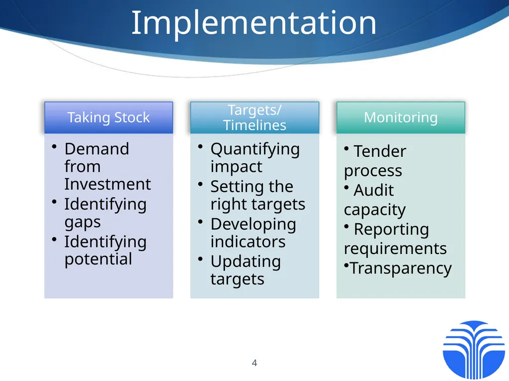 Local Content Policies Design and Implementation - slide 4 of 6