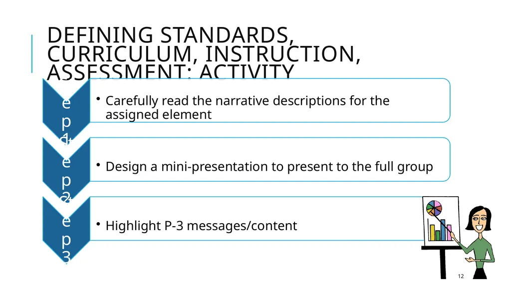 Gearing Up for Implementation of Next Generation - slide 12 of 19