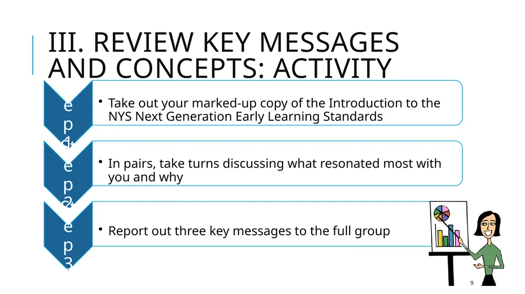 Gearing Up for Implementation of Next Generation - slide 9 of 19