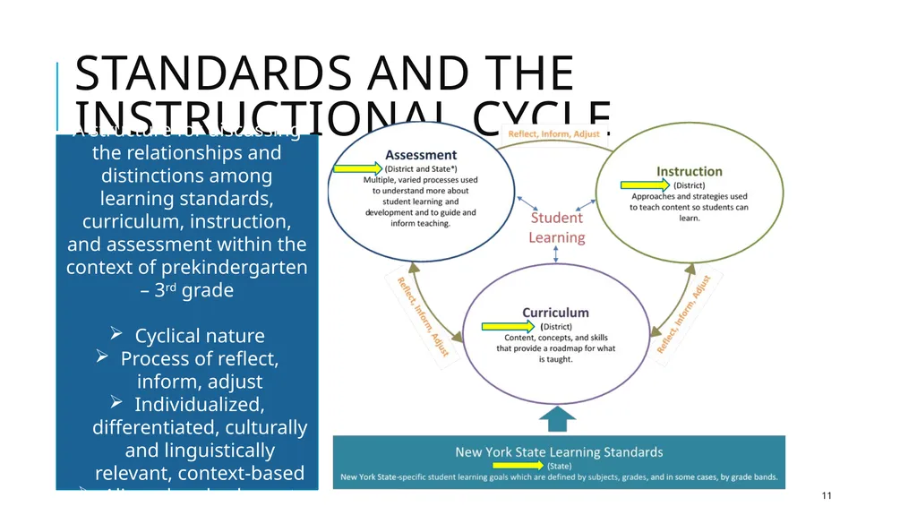 Gearing Up for Implementation of Next Generation - slide 11 of 19