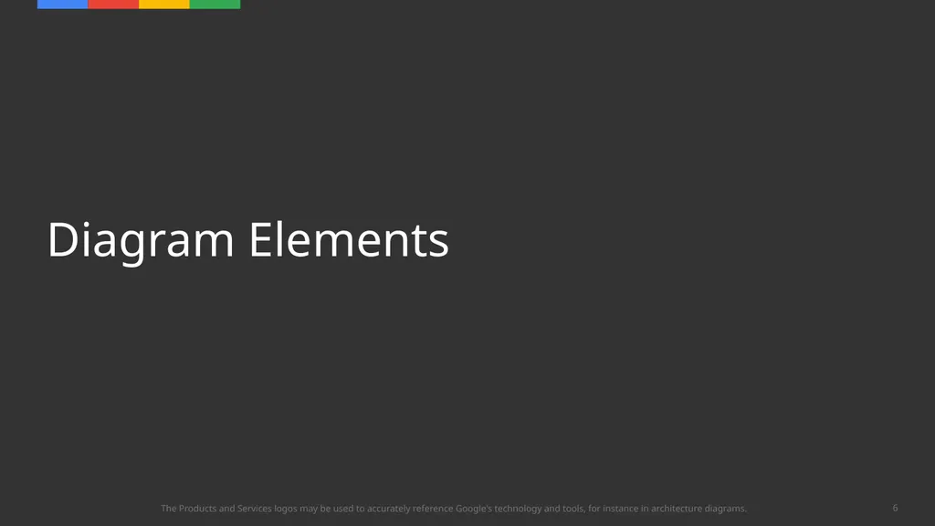 PowerPoint Instructions: Check to see if you have - slide 6 of 88