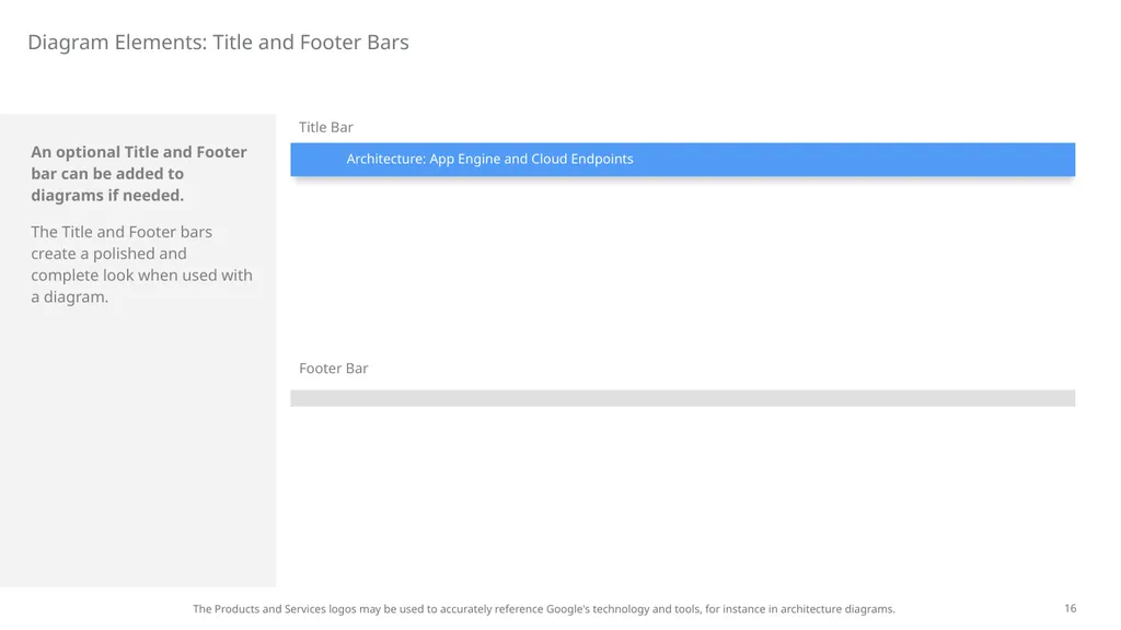 PowerPoint Instructions: Check to see if you have - slide 16 of 88
