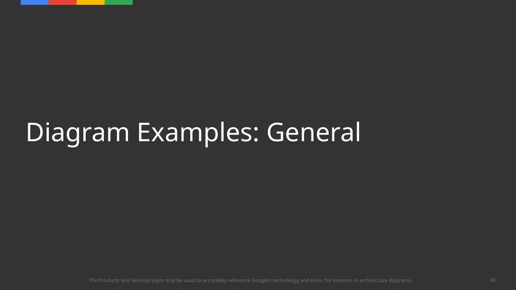 PowerPoint Instructions: Check to see if you have - slide 30 of 88