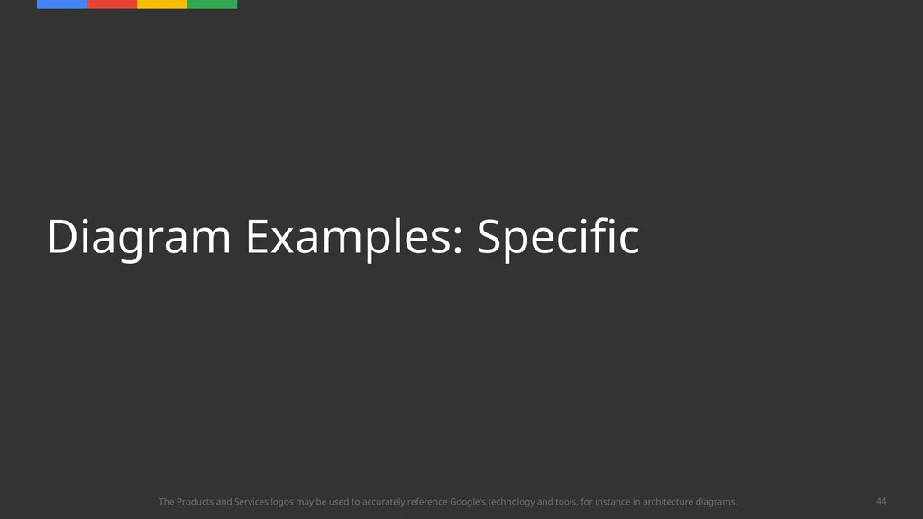 PowerPoint Instructions: Check to see if you have - slide 44 of 88