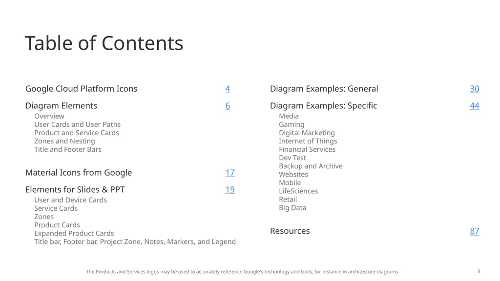 PowerPoint Instructions: Check to see if you have - slide 3 of 88