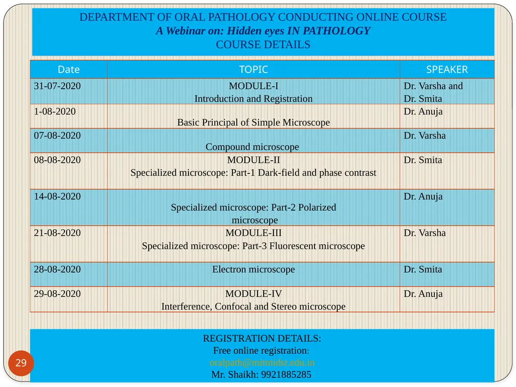 MAHARASHTRA INSTITUTE OF DENTAL SCIENCES AND - slide 29 of 31