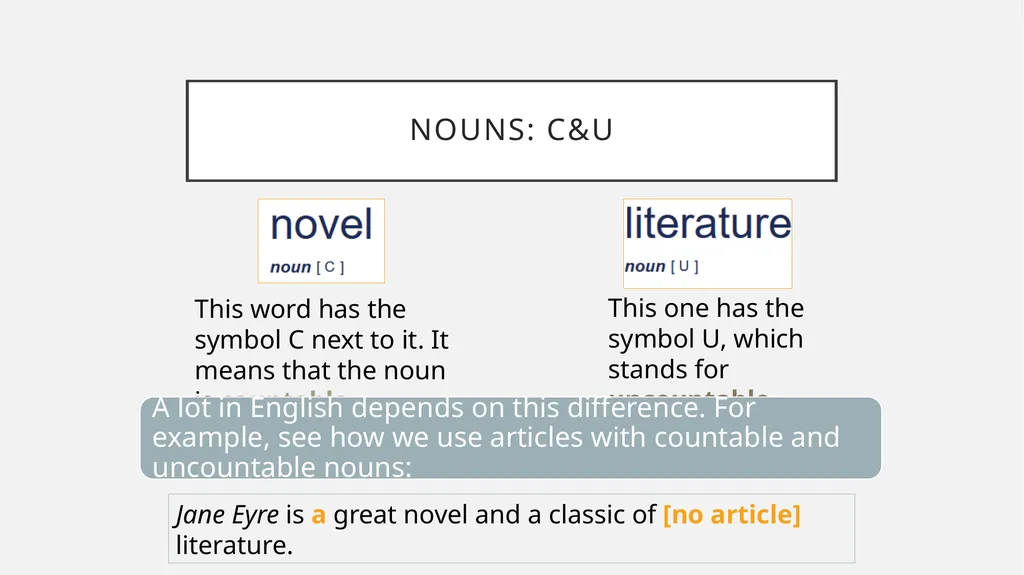 The full package HOW TO *REALLY* USE A DICTIONARY - slide 41 of 46