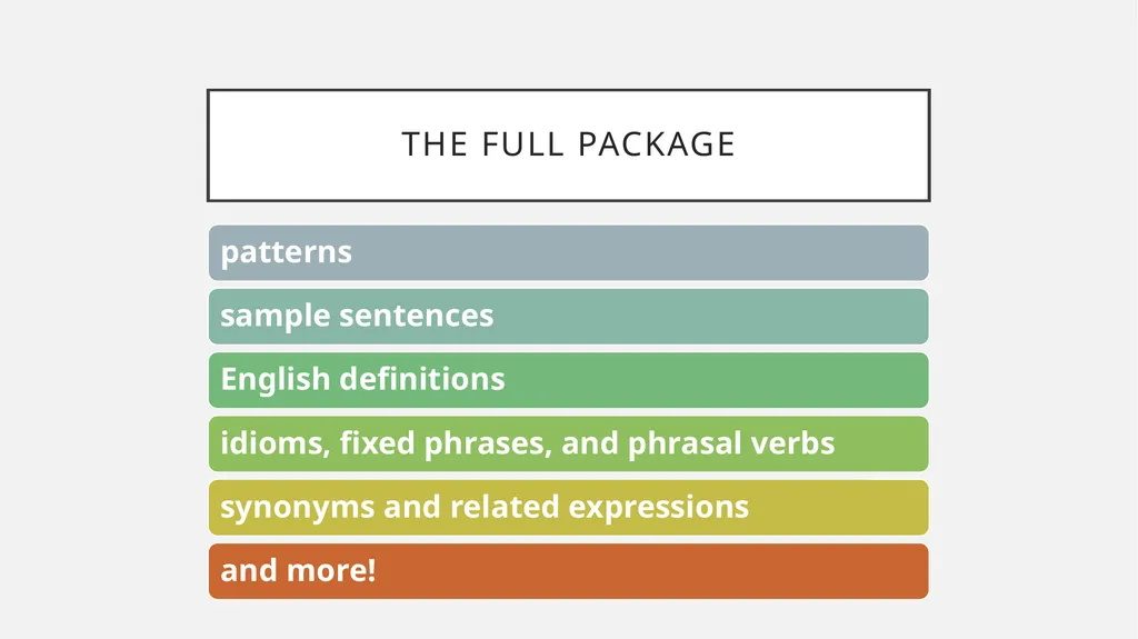 The full package HOW TO *REALLY* USE A DICTIONARY - slide 34 of 46