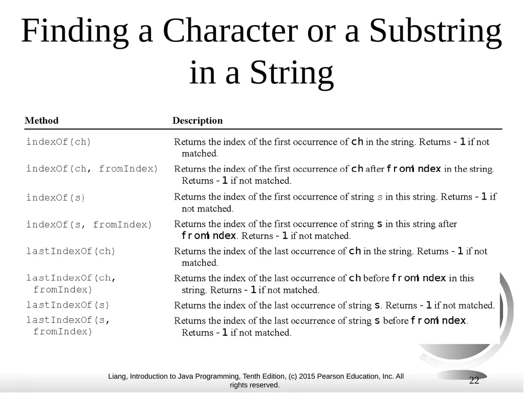 1 Ch 5 : Mathematical Functions, Characters, and - slide 22 of 31