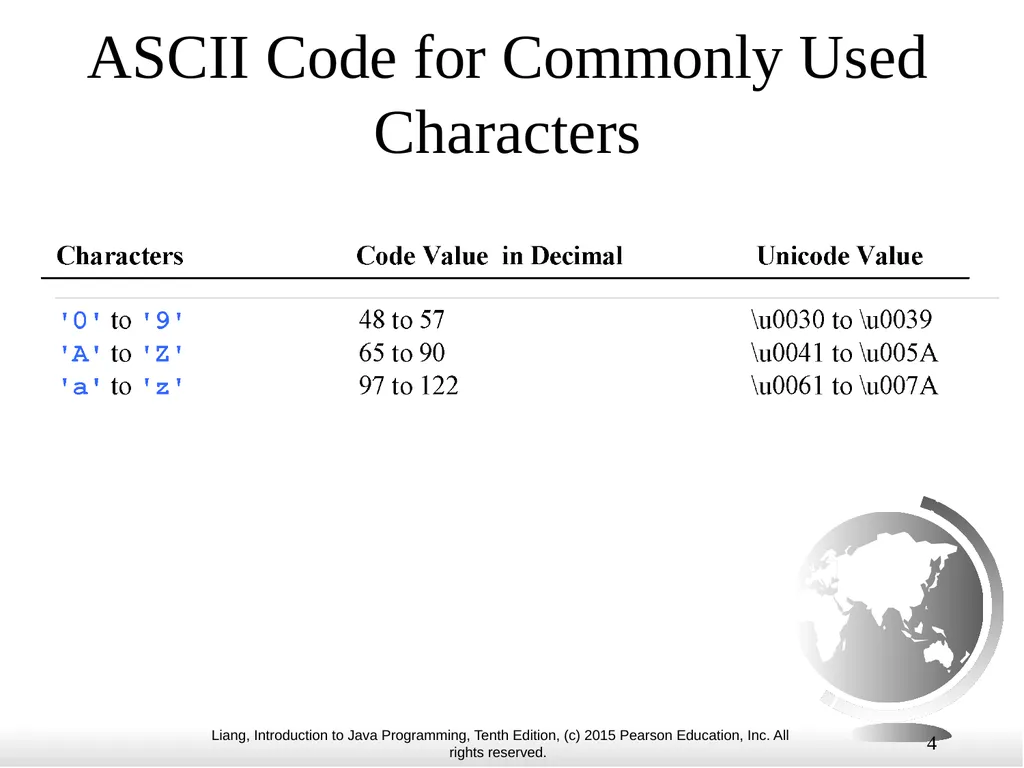 1 Ch 5 : Mathematical Functions, Characters, and - slide 4 of 31
