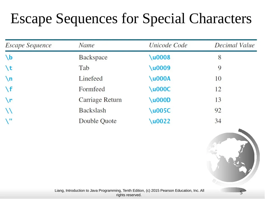 1 Ch 5 : Mathematical Functions, Characters, and - slide 5 of 31