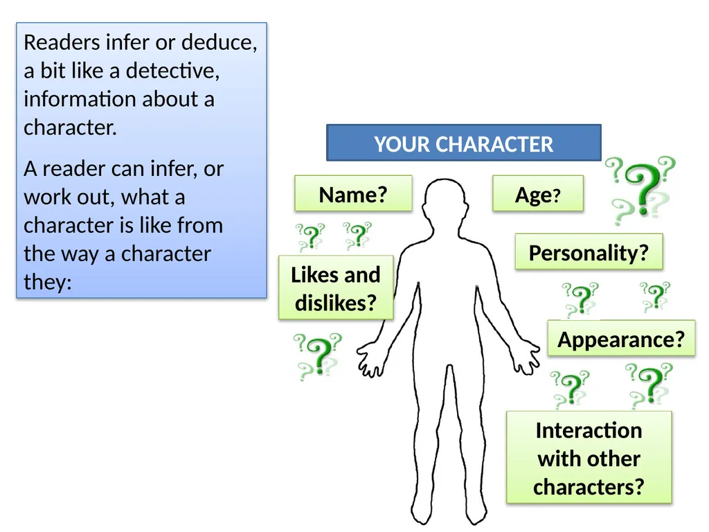 Character Description Character Description You - slide 4 of 11