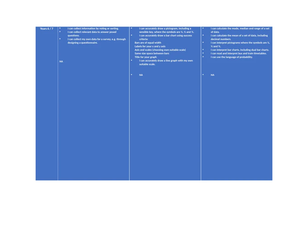 Lower School Plan Subject: CWRE Progression - slide 4 of 6