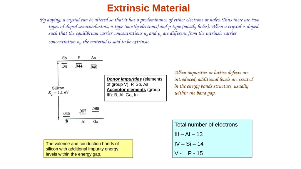 Intrinsic Material At a given temperature there is - slide 5 of 10