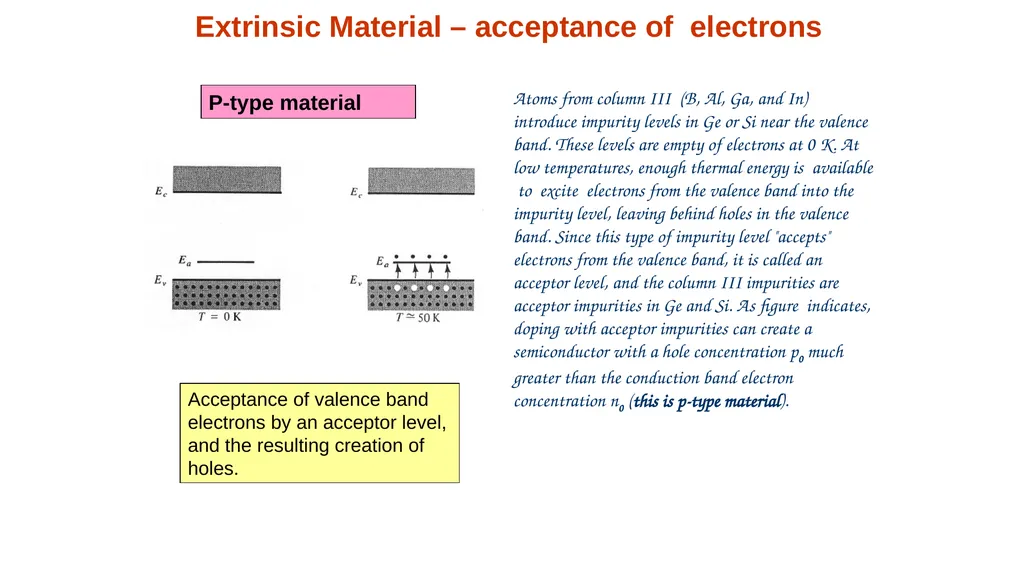 Intrinsic Material At a given temperature there is - slide 7 of 10