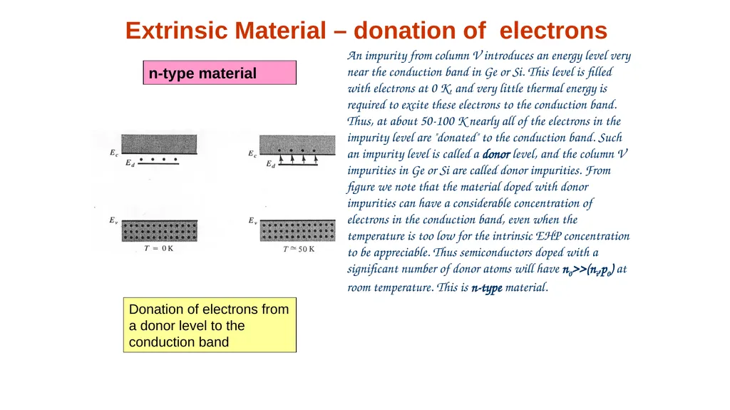 Intrinsic Material At a given temperature there is - slide 6 of 10