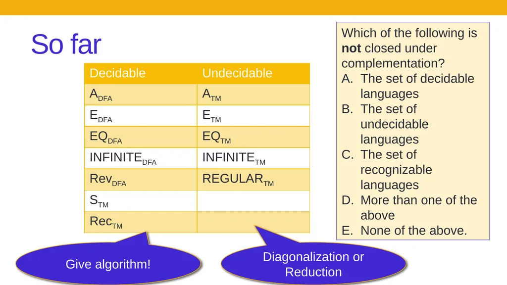 CSE 105 theory of computation Spring 2019 - slide 4 of 24