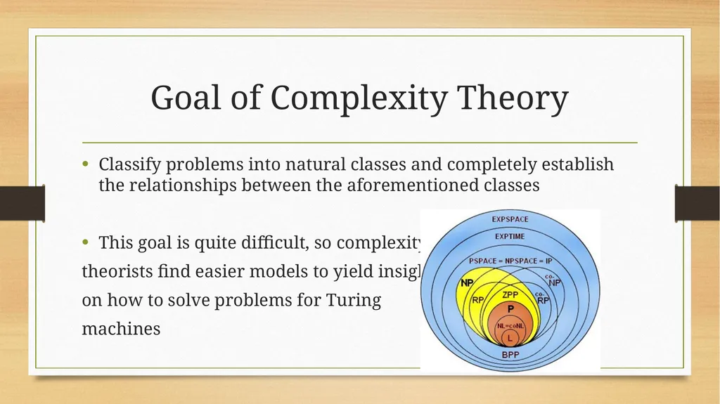 Introduction to Oracles in Complexity Theory DeVon - slide 4 of 24