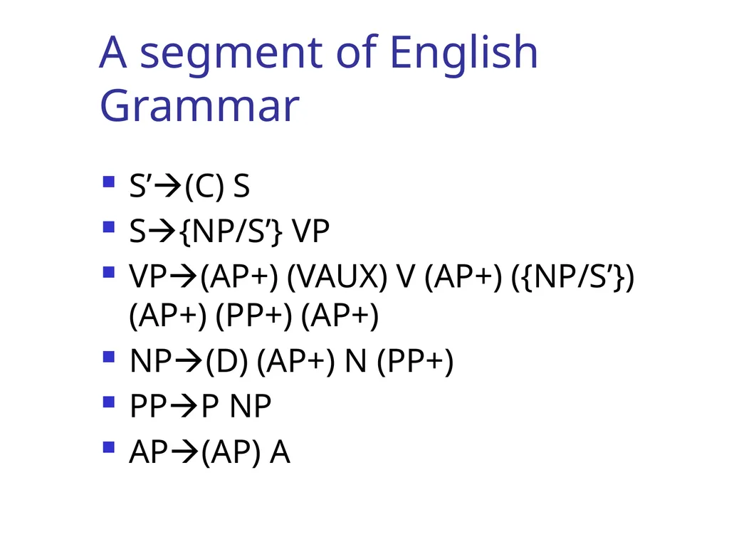 CS344: Introduction to Artificial Intelligence - slide 28 of 44