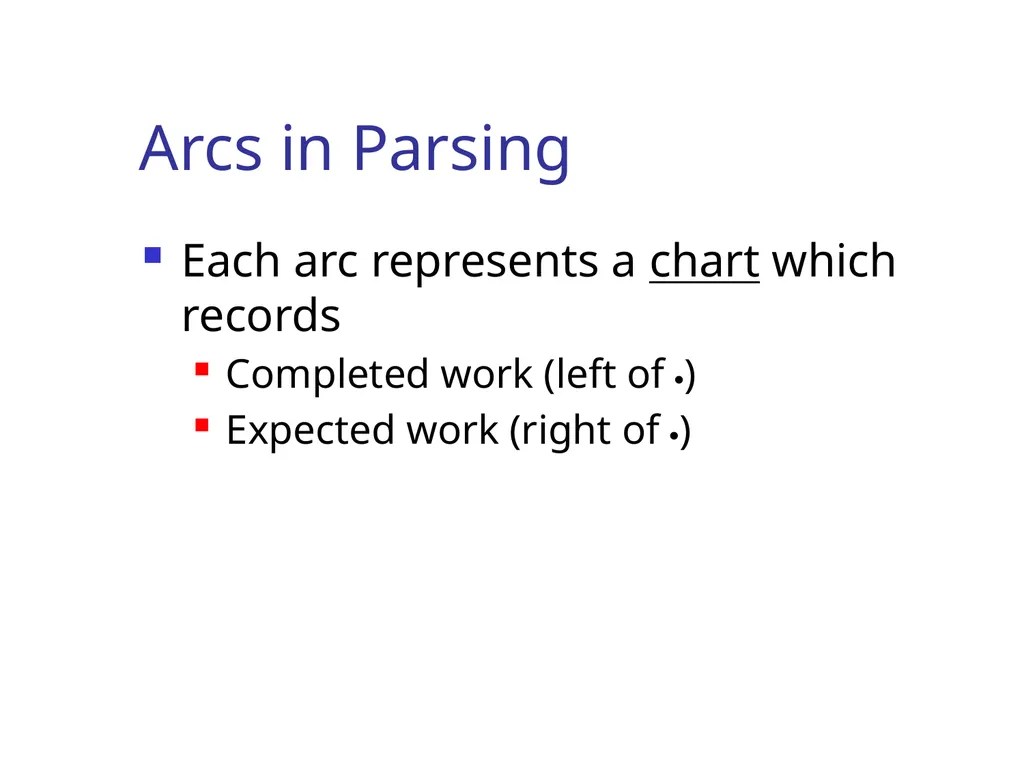 CS344: Introduction to Artificial Intelligence - slide 38 of 44
