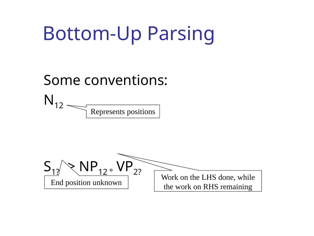 CS344: Introduction to Artificial Intelligence - slide 32 of 44
